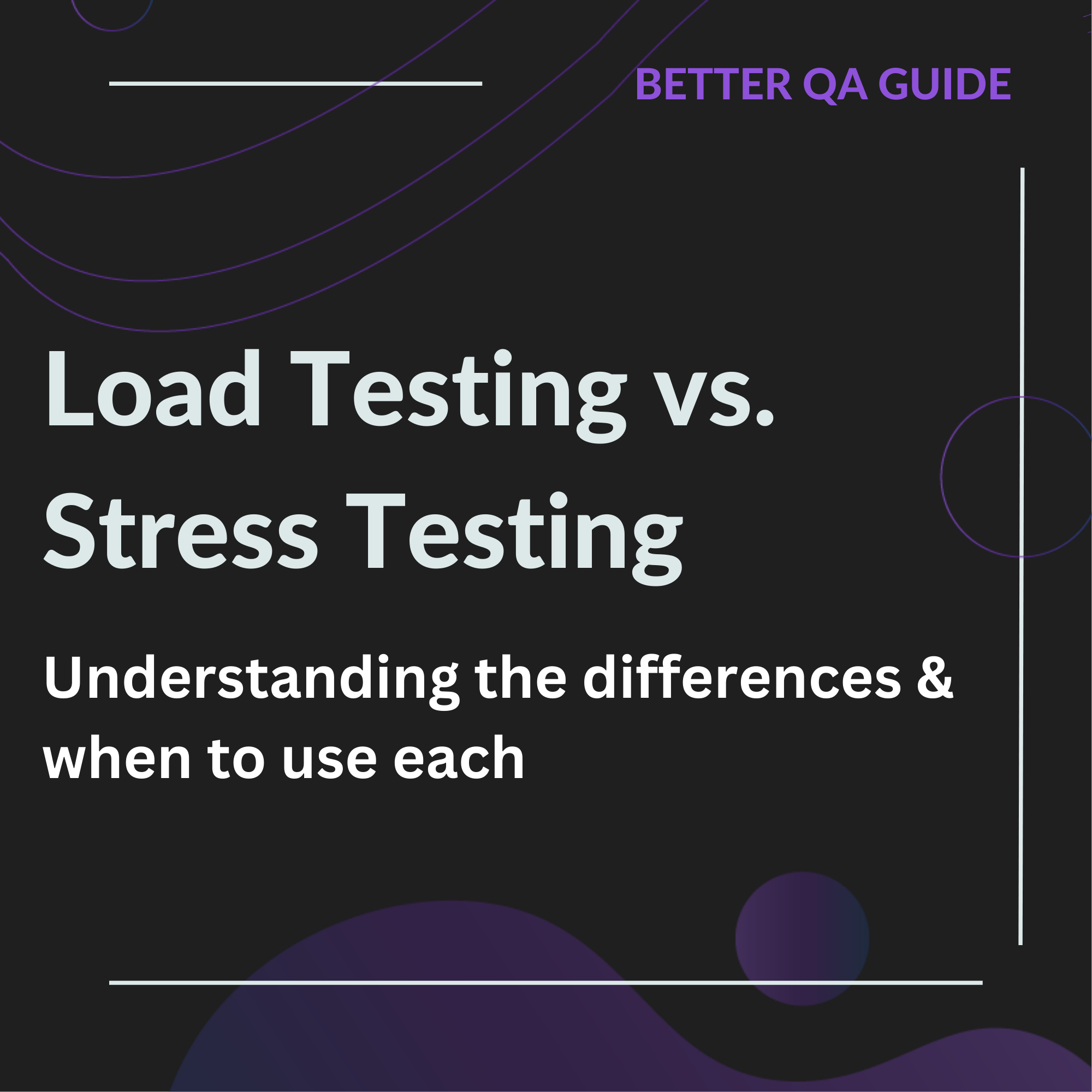 Load Testing vs. Stress Testing Understanding the Differences and When to Use Each